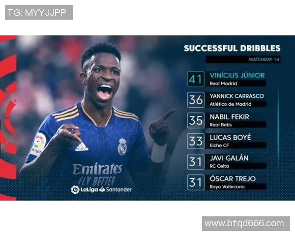 热搜榜第一!维尼修斯因一举动刷屏全网